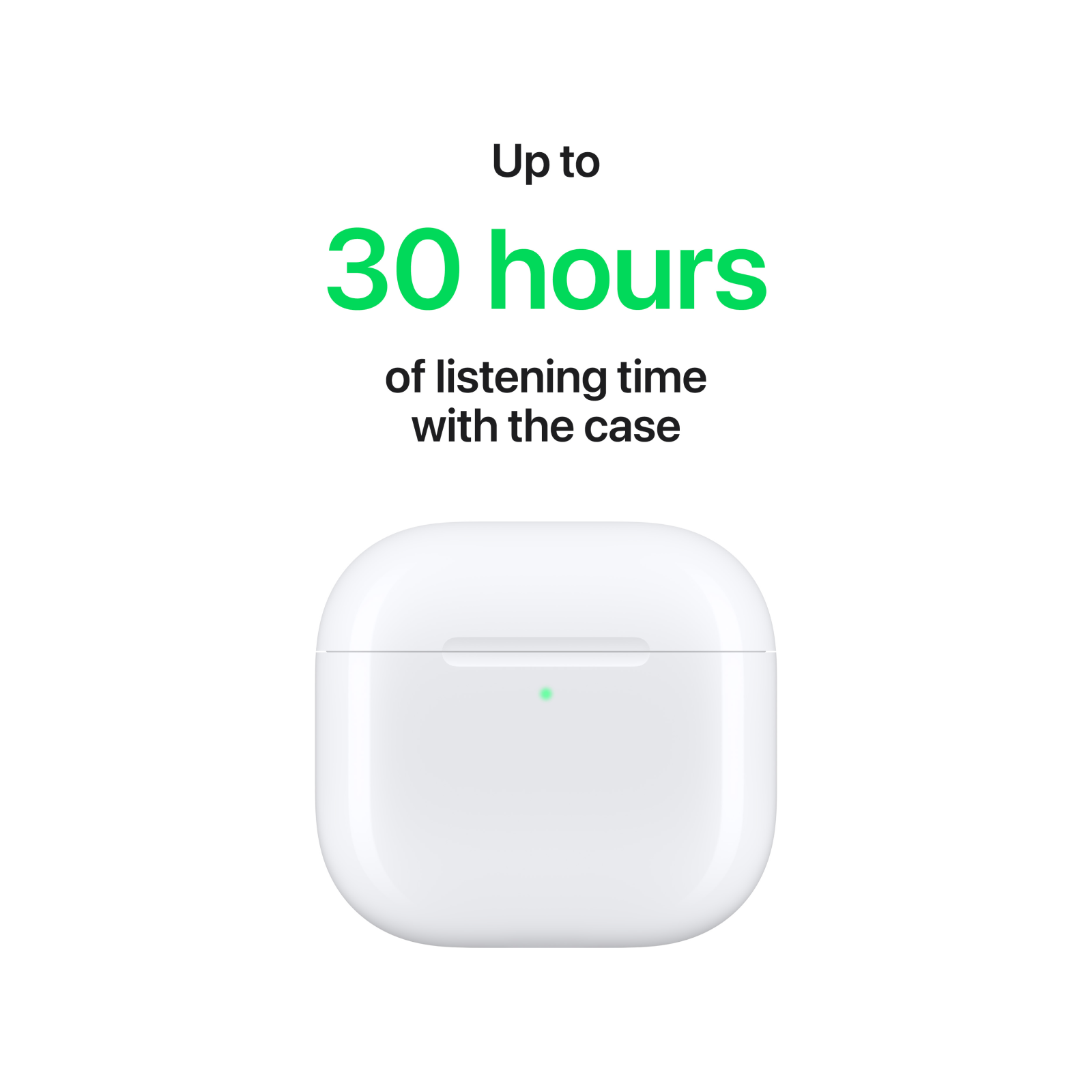 AirPods 4