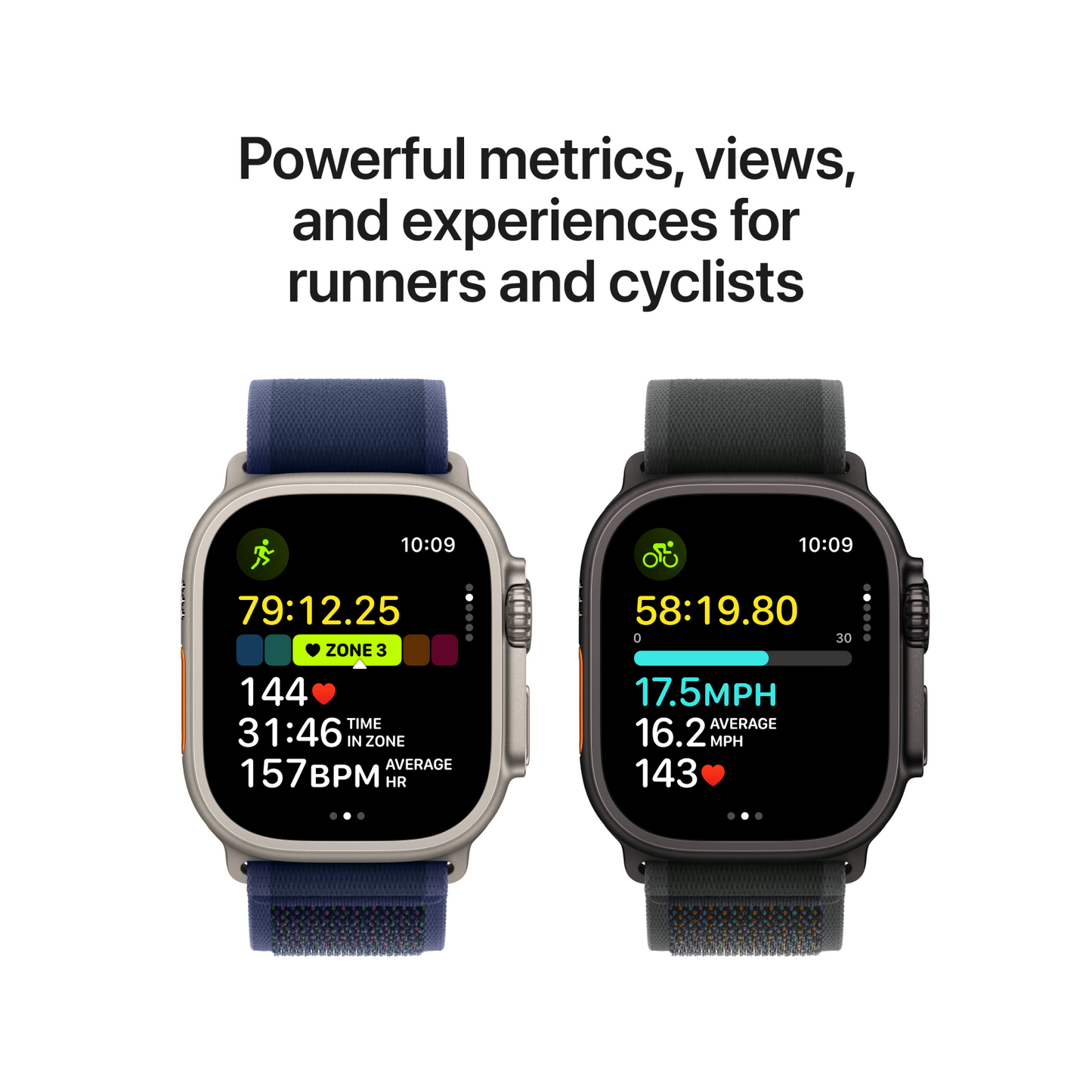 Apple Watch Ultra 2 GPS + Cellular 49mm