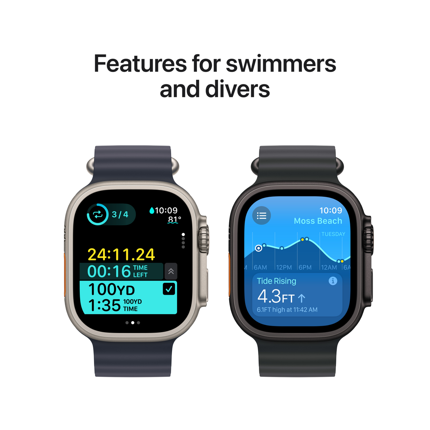 Apple Watch Ultra 2 GPS + Cellular 49mm