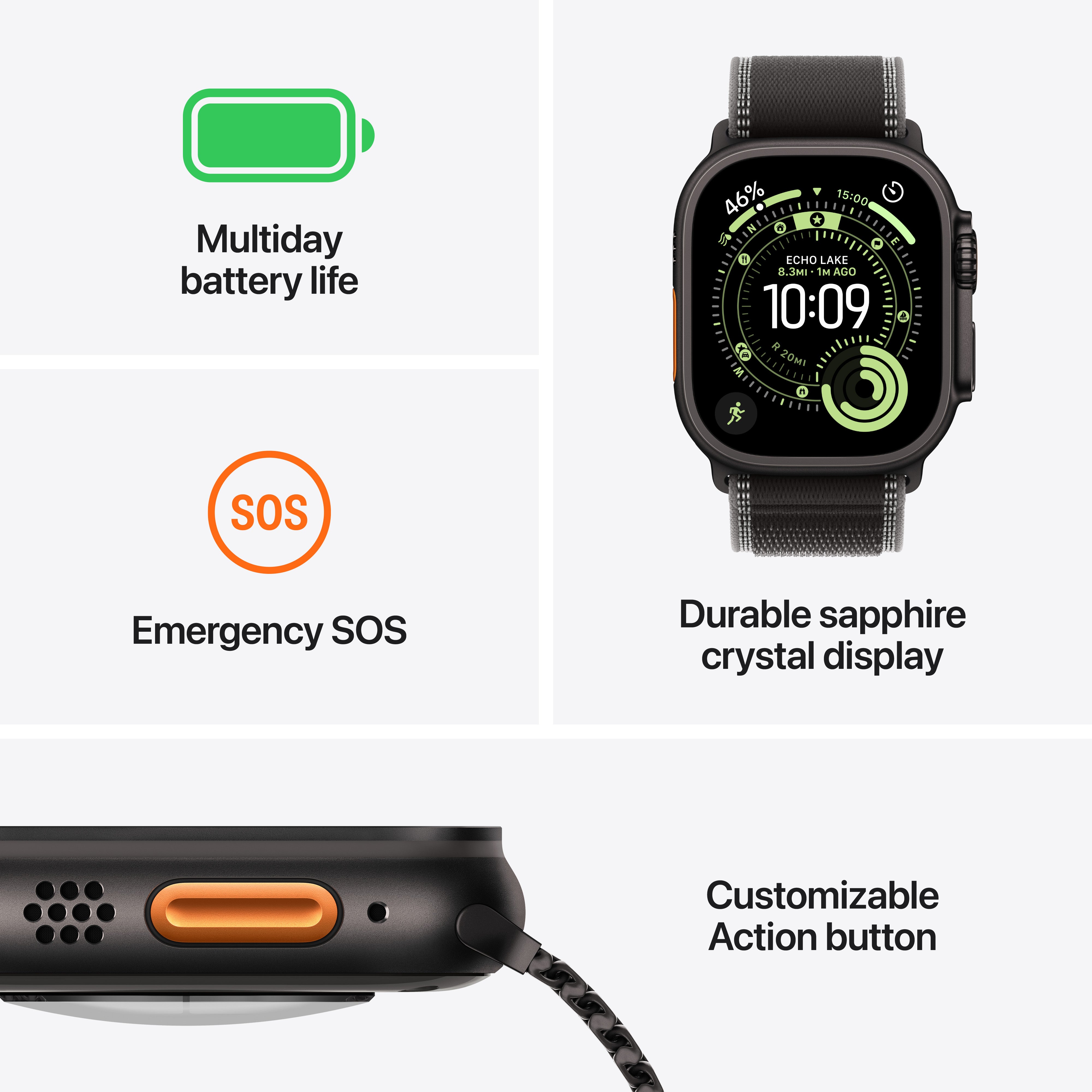 Apple Watch Ultra 3 GPS + Cellular 49mm Black Titanium Case with Black Titanium Milanese Loop - Small