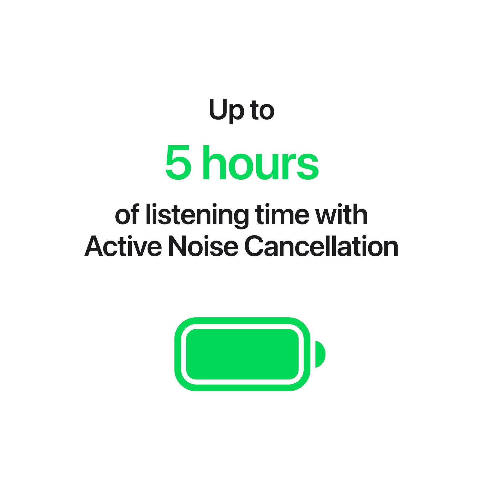 Apple AirPods 5 with Wireless Charging Case