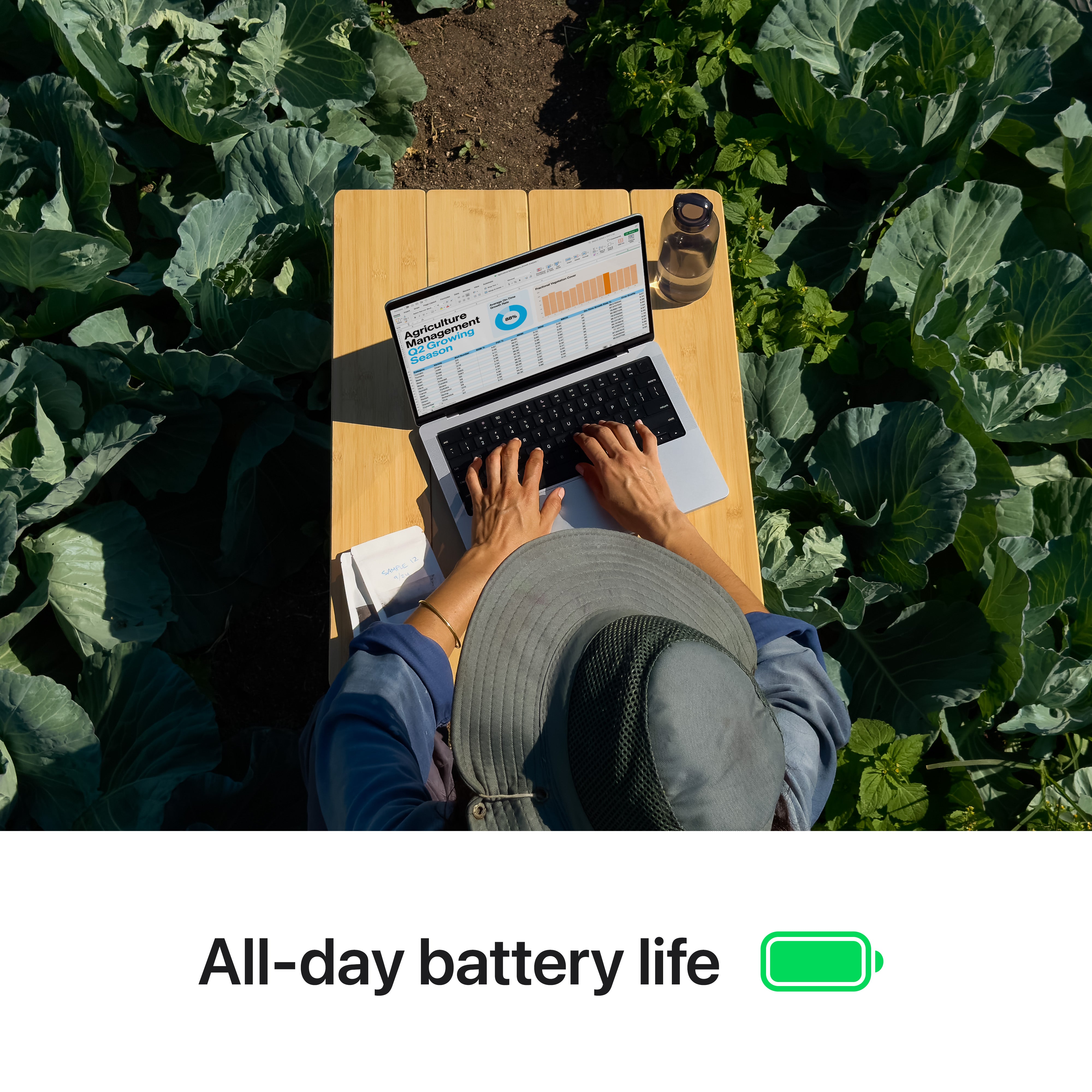 14-inch MacBook Pro: Apple M4 chip with 10‑core CPU and 10‑core GPU, 16GB, 512GB SSD
