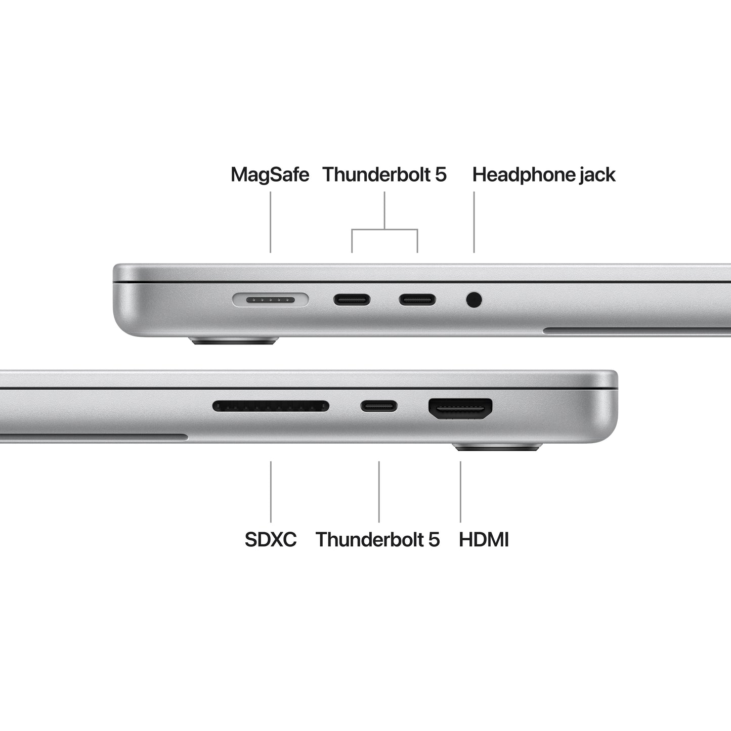 16-inch MacBook Pro: Apple M4 Max chip with 14‑core CPU and 32‑core GPU, 36GB, 1TB SSD