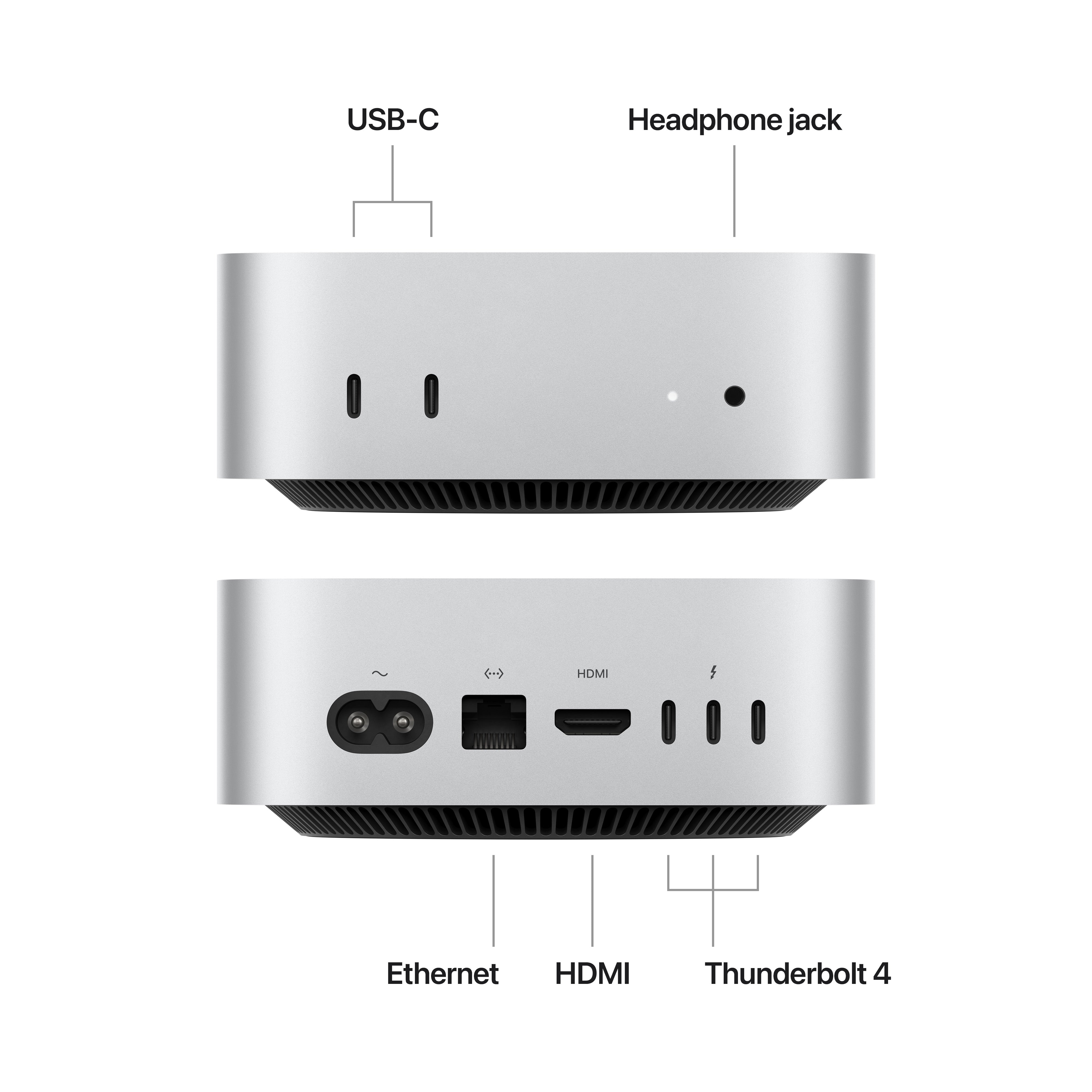 Mac mini: Apple M4 chip with 10‑core CPU and 10‑core GPU, 16GB, 256GB SSD