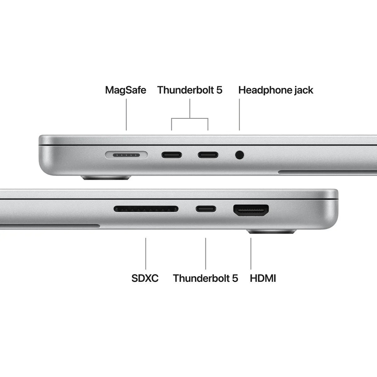 MacBook Pro 16-inch | Apple M5 Pro chip | 18‑CORE CPU and 20‑CORE GPU | 24GB  1TB SSD - Silver