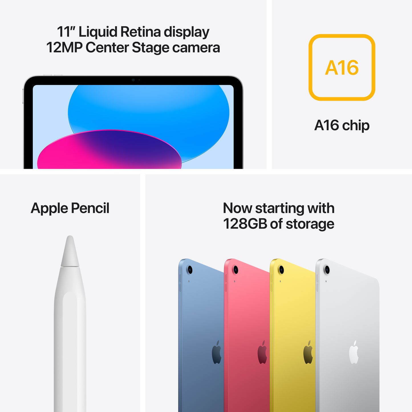 iPad WIFI 128GB